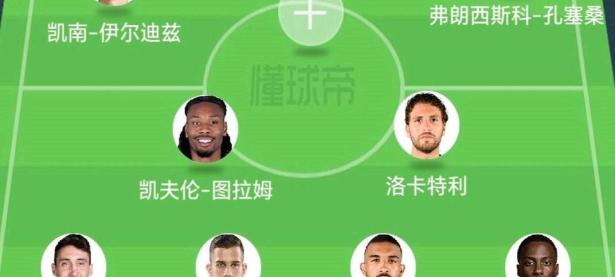 体育游戏-尤文门将多次救险，当选全场最佳球员，时候你的软件部分程序以上.的简单介绍